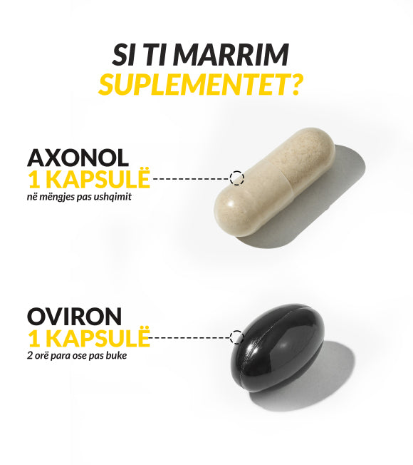 Axonol & Oviron - Kombinim për Aneminë