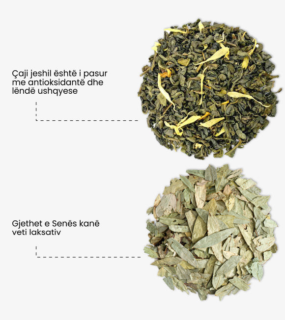 Dr. K Fast Tea