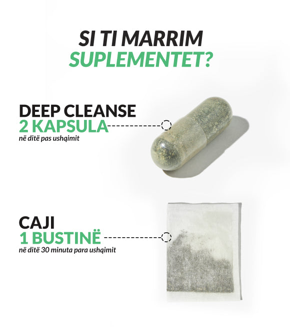 DR. K Fast Tea & Deep Cleanse - Kombinim për Probleme me Tretjen