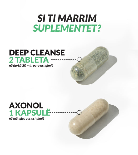Axonol & Deep Cleanse - Kombinim për Tretje